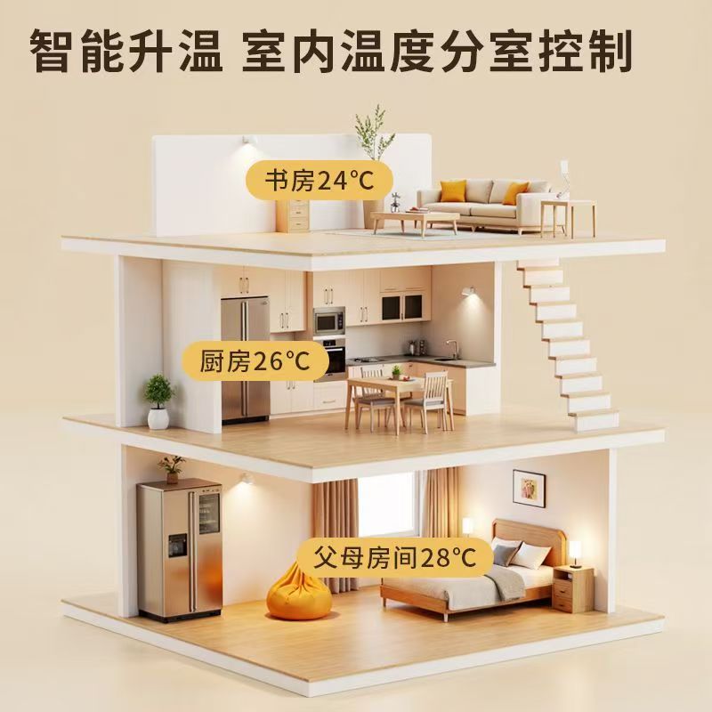 琅琊区 石墨烯电地暖公司哪家好？户型适配方案指南
